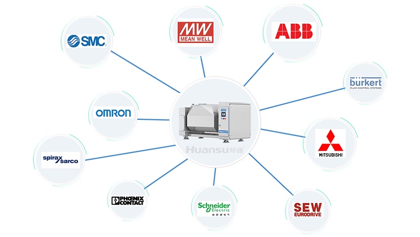 鮮食調(diào)理鍋-臥式系列 鮮食調(diào)理鍋-臥式系列